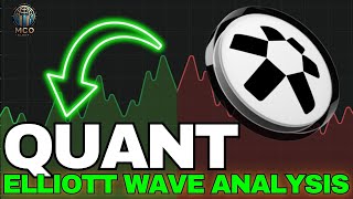 Quant QNT Price News Today Technical Analysis - Price Now! Quant Price Prediction 2025