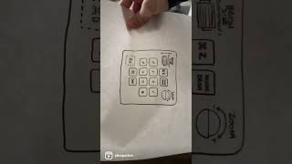 Essential Photoshop workflow improvement device