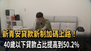 新青安貸款新制上路！ 40歲以下貸款占比提高到50.2%－民視新聞