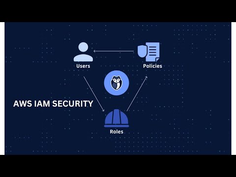 Learn/Study with me - AWS IAM Security (PART 2)