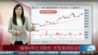 20150504焦點股：儒鴻4月土洋對作 大股東持股逆勢回升