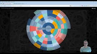 ENIGMA genome browser guide for new users