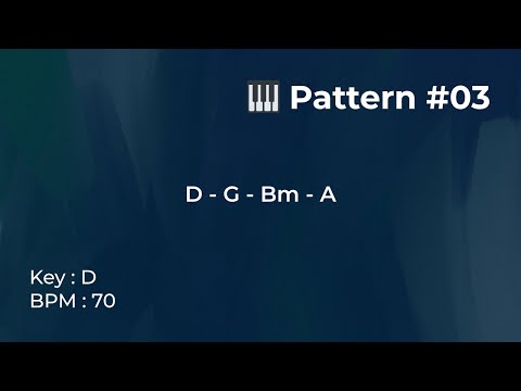 Pattern #03 – BPM 70 – Key D | Piano Loop Backing Track