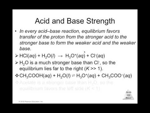 Module 16 - 1 of 2