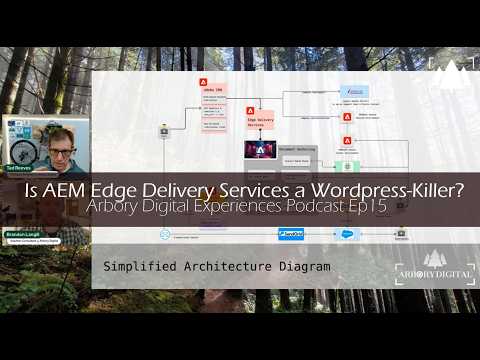 What is AEM Edge Delivery, & is it finally AEM for mid-sized biz? - Arbory Digital Experiences Ep15