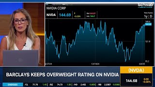 NVDA Price Target Hike on A.I. Demand, OpenAI Clashes with MSFT