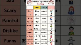 important words in Japanese language #foryou #viralshort #fyp #jlpt #jftexam
