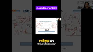 Certified Maintenance Reliability Professional Online CMRP AAPM Shorts Part 41 | @cakdosenofficial