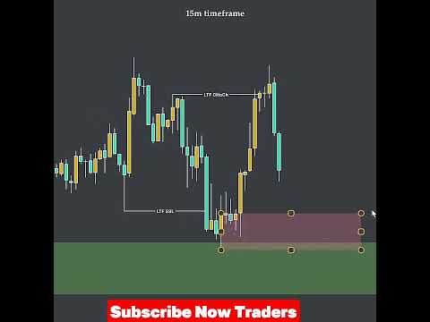 I Built My Trading Skills Live#treading