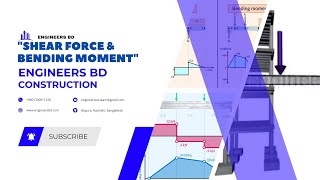 "Shear Force & Bending Moment Explained | Structural Engineering Made Simple"