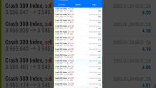 #autotradingrobot #boomandcrash #bestrobot