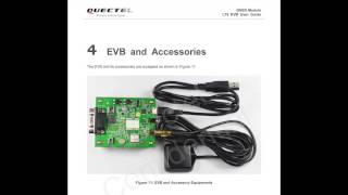 GPS/GLONASS L76 Evaluation KIT User Guide