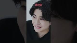 ViViによる【国宝級イケメンランキング】2023年度版　#shorts #ランキング #イケメン