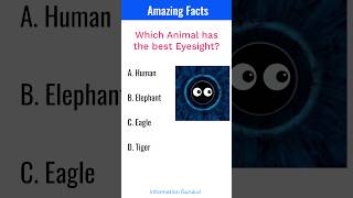 Amazing Facts | SSC and Competitive exams | #shortsgk #shortsfeed #generalknowledge #ssc #gk