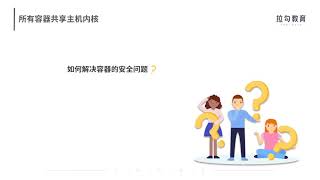 07  Docker 安全：基于内核的弱隔离系统如何保障安全性？