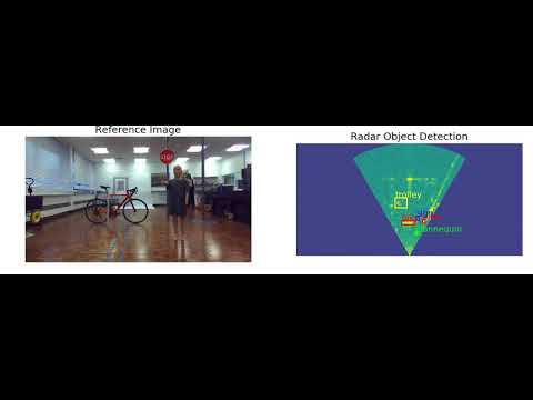 RADIO: Parameterized Generative Radar Data Augmentation for Small Datasets(Perfect Detector Results)