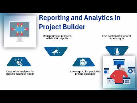 SAP Project Builder Tutorial | SAP Training Guide | Project Builder Tutorial