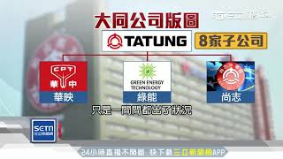 大同「經營權」鬥垮招牌　百年電器王國蒙塵｜三立新聞台