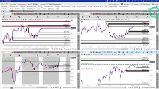 A focus on fair value