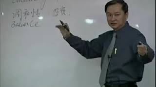 莫少昆企业战略管理教程08   Mo Shaokun Enterprise Strategic Management Course 08