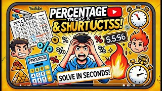 Percentage Tricks | Shortcuts | Formula | Percentage Problems Tricks and Shortcuts | Maths #ssc