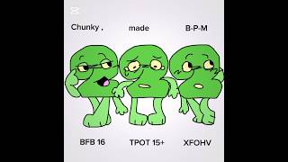 Shitpost woohooo 😦| TAGS:: #cc #osc #edit #fyp #angst #slop #animation #two #xfohv #bfb #tpot #idk