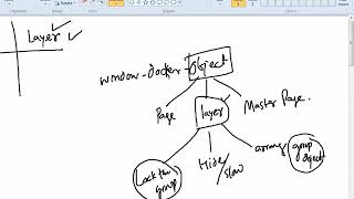 guider page and layers 2020 feb 26