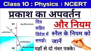 #Bsebexam प्रकाश के अपवर्तन के नियम #10thscience #educationlv  #vvipoint