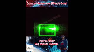 Laws of Refraction (Snell's Law) #physics #sirabdulwahab #science #optics #refractive_index