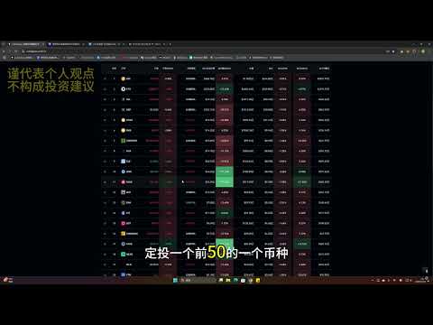 牛市100%赚钱的方法#比特币#以太坊#狗狗币#瑞波币#认知升级#投资理财#改变命运#创业#悟道#趋势#区块链#web3#交易#赚钱#牛市#机会#人生感悟