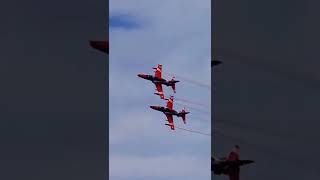 Indian Air force.#iaf_motivational_video #iafpilot ,#iaf