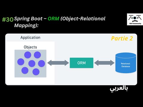 #30🔄 ORM Principe : le Mapping Objet-Relationnel | Partie 2