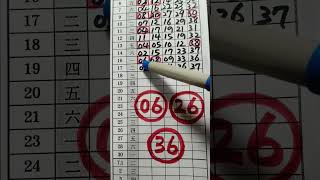 (超群今彩539).6月18日(1).上期中14.37.請訂閱按小鈴鐺.謝謝感恩.