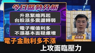 台股看民視／升息緊縮再起！「電子金融利多不漲」台股上攻面臨壓力－民視新聞
