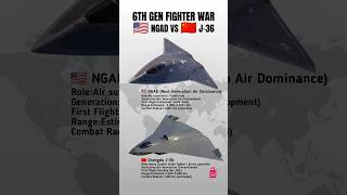 China’s J‑36 vs USA’s NGAD | Future Air Dominance