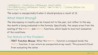 Understanding Why SUMPRODUCT Functions Differently for 2020 and 2021 in Excel