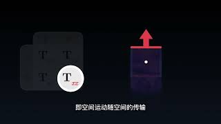 宇宙壹号-广义相对论的数学推导（六）#广义相对论#数学 #2023科普时刻