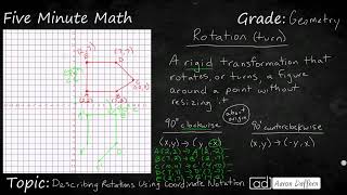 Geometry - Describing Rotations Using Coordinate Notation