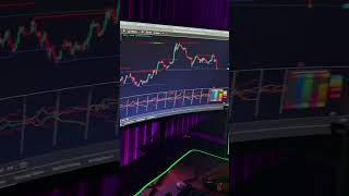 #forexmentorship #forexea #forextrading #forexai