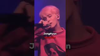 Kpop idols last words ! 😭 #sulli #goohara #moonbin #jonghyun #death #idols #youtubeshorts