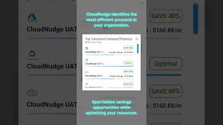 Find your Top 5 Efficient Cloud Accounts #cloudcost #shorts