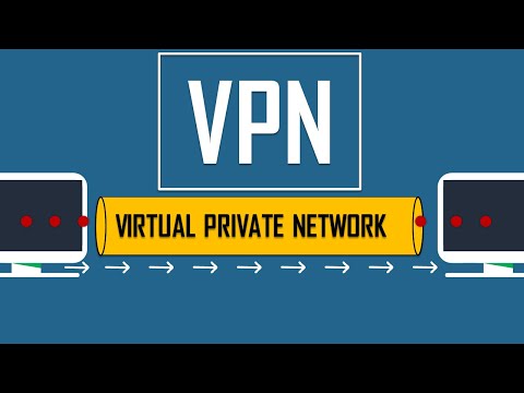 VPN  [Virtual Private Network ]  Explained with animation