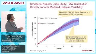Reducing Formulation Risk with Science Based Excipient Selection - Thomas Durig
