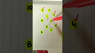 Do you know the numbers in english #maths #numbers #english #counting