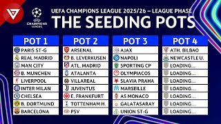 🔵 UEFAチャンピオンズリーグ 2025/26 リーグフェーズ：ポット抽選結果 - 2025年7月