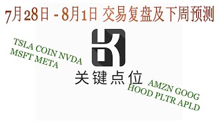 亚马逊财报爆雷，微软老树开花，恐慌指数vix狂奔，下周如何演绎？