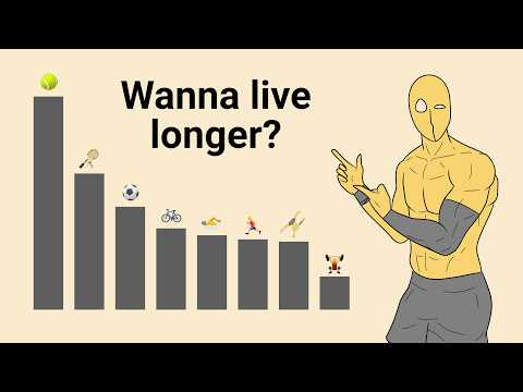 Science says calisthenics adds 3 years to your life