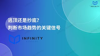 逃顶还是抄底？判断市场趋势的关键信号