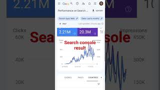 Google Search Console Report Satis K Video, Kashif Majeed
