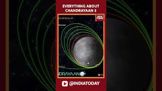 Chandrayaan-3 Lander 'Vikram' Prepares For Touchdown: Here's What Its Mothership Will Do | #shorts